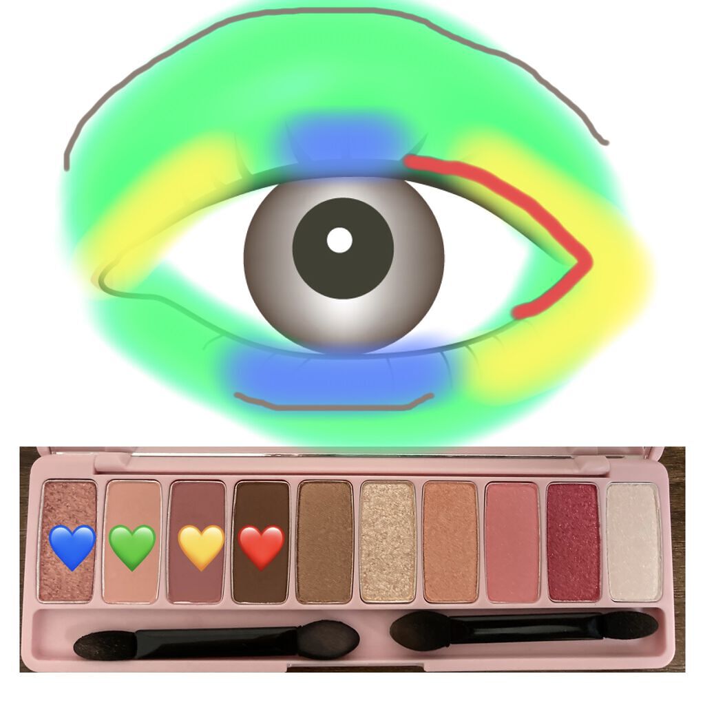 ウォータープルーフペンシルアイライナー/SISTER ANN/ペンシルアイライナーを使ったクチコミ（3枚目）