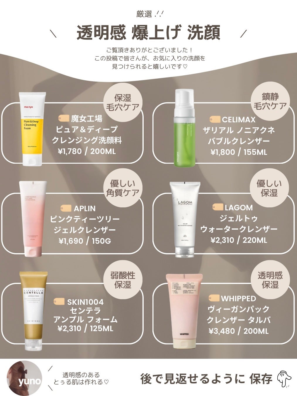 ラゴム ジェルトゥウォーター クレンザー(朝用洗顔)/LAGOM /その他洗顔料を使ったクチコミ(6枚目)