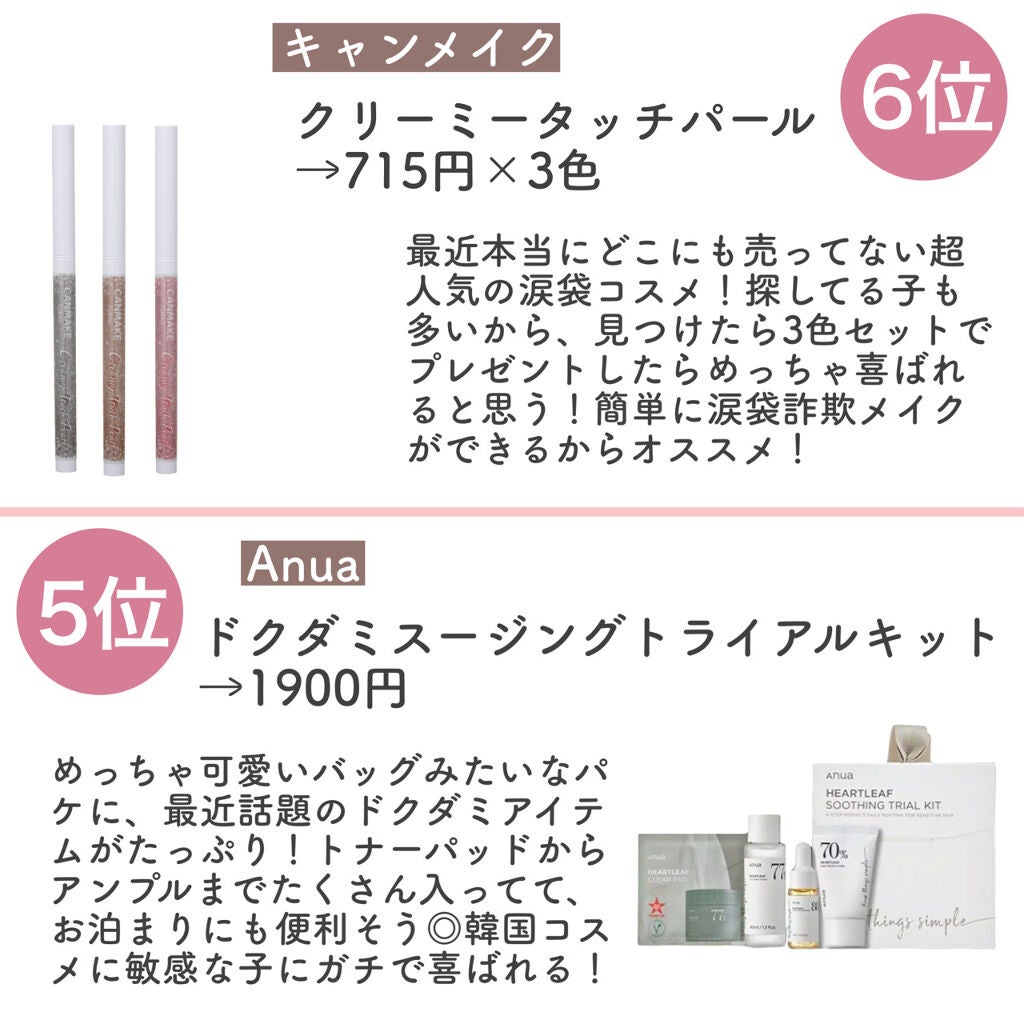 レブロン キス シュガー スクラブ/REVLON/リップスクラブを使ったクチコミ(4枚目)