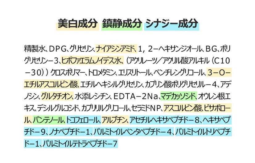 5番 白玉グルタチオンCエッセンシャルトナー/numbuzin/化粧水を使ったクチコミ(2枚目)