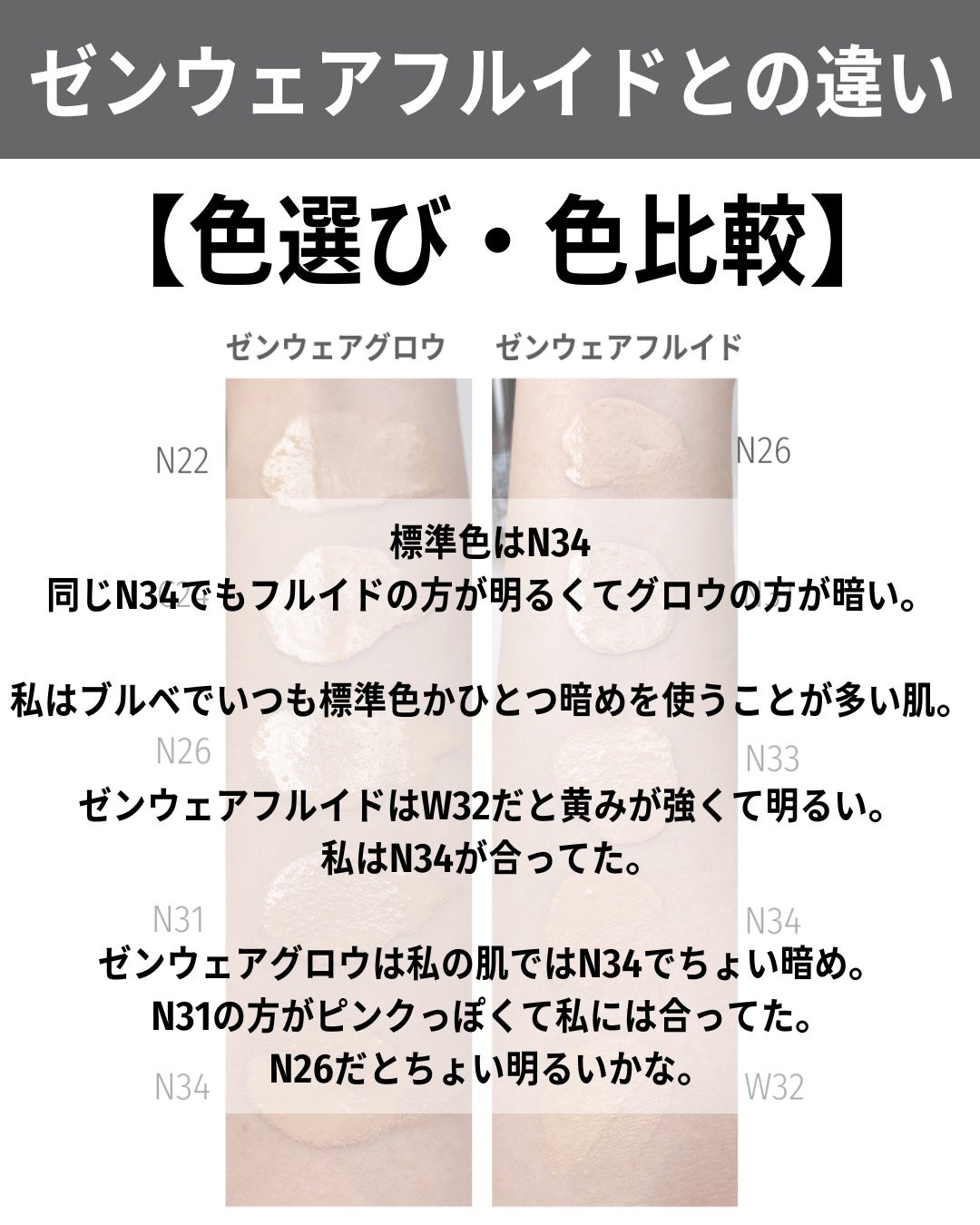 ゼン ウェア グロウ/DECORTÉ/リキッドファンデーションを使ったクチコミ(7枚目)