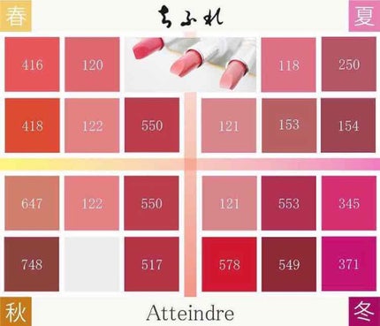 口紅(詰替用)/ちふれ/口紅を使ったクチコミ(4枚目)