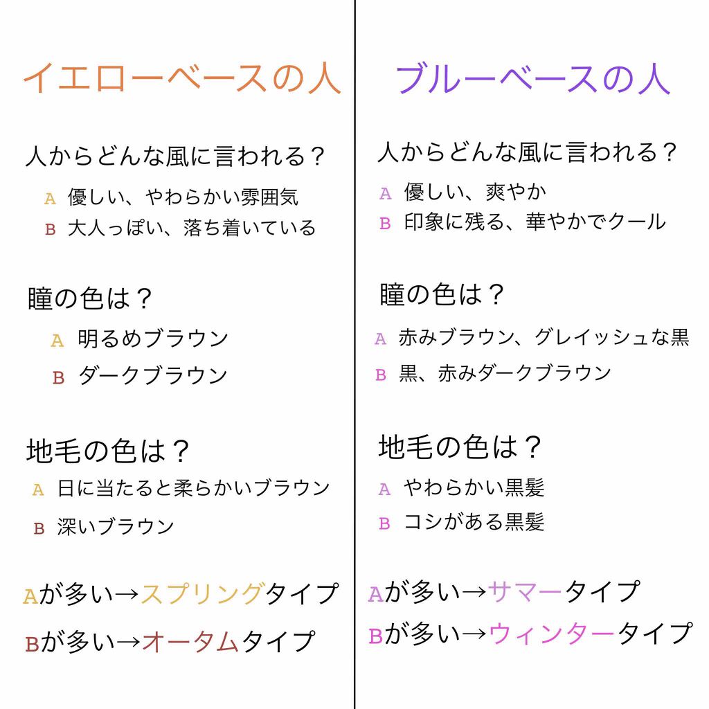 むーん on LIPS 「〖パーソナルカラーを知ろう〗皆さんこんにちは!突然ですが皆さん..」(4枚目)