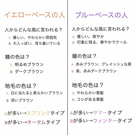 むーん on LIPS 「〖パーソナルカラーを知ろう〗皆さんこんにちは!突然ですが皆さん..」(4枚目)