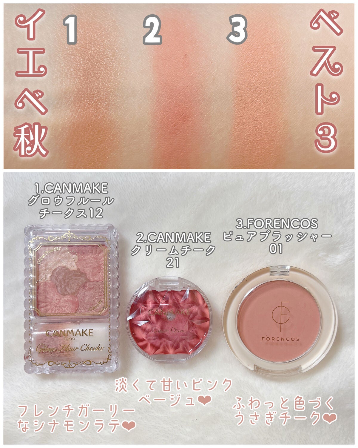 クリームチーク/キャンメイク/ジェル・クリームチークを使ったクチコミ(4枚目)