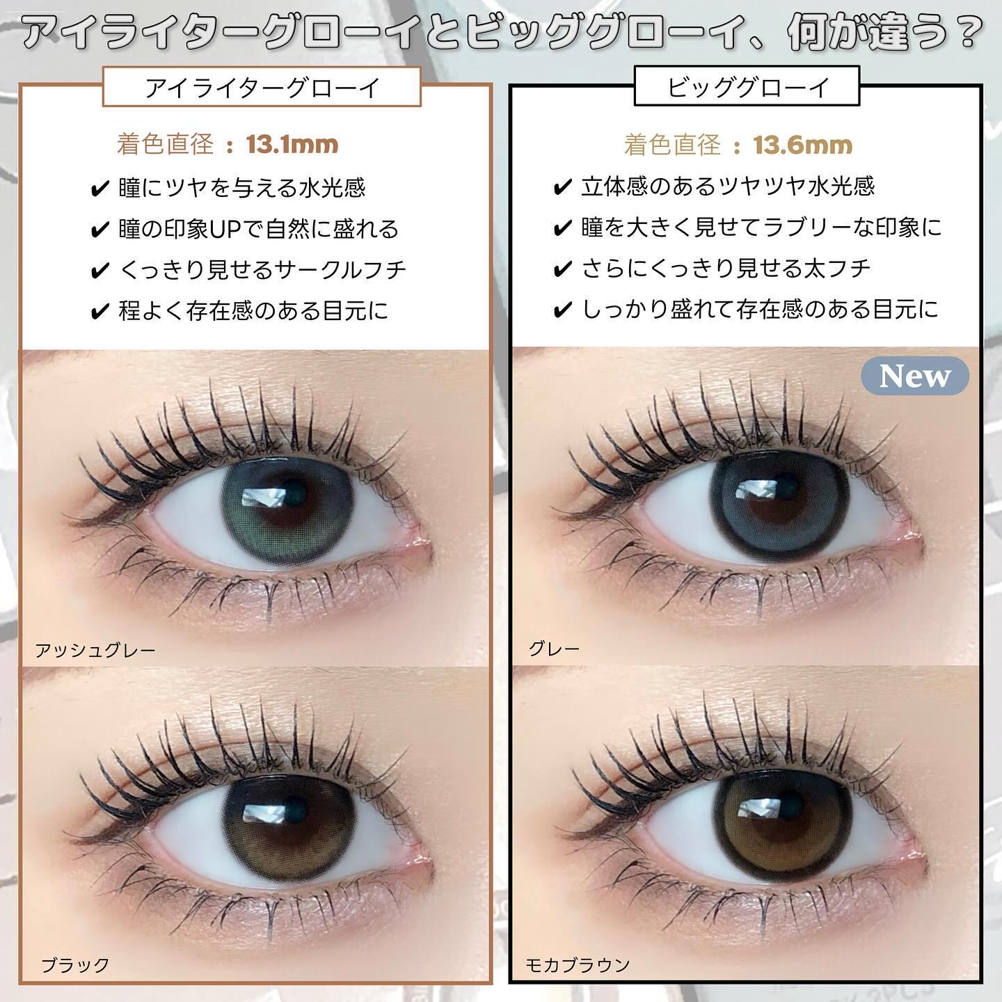 Eyelighter Glowy 1Month/OLENS/カラーコンタクトレンズを使ったクチコミ（2枚目）