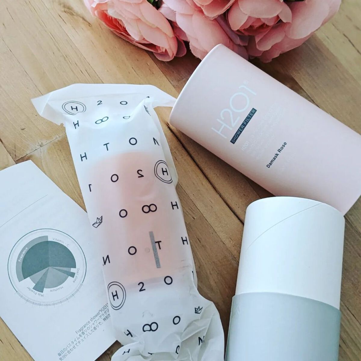 シャワーフィルター/H201/シャワーヘッドを使ったクチコミ（2枚目）