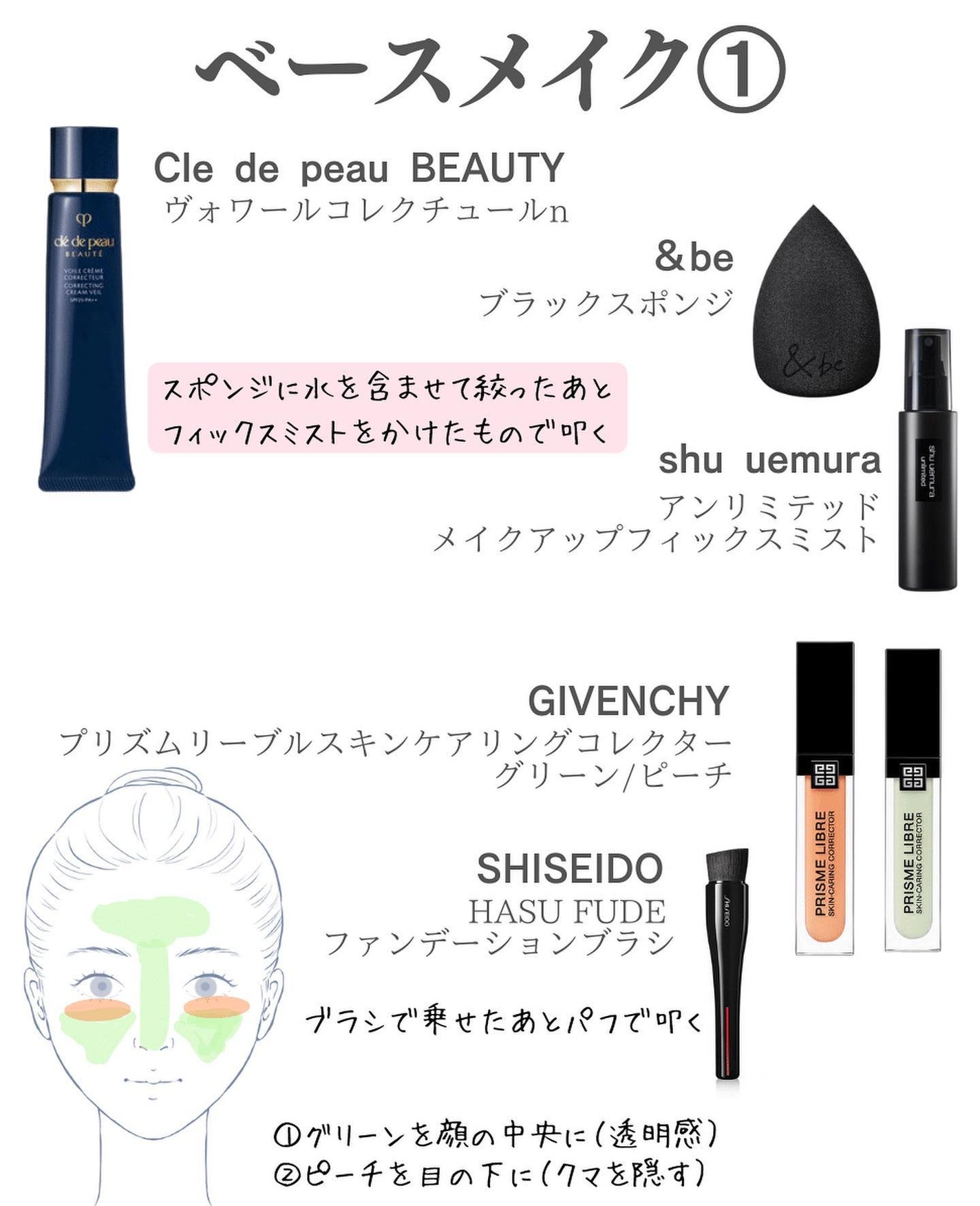 ねも|コスメコンシェルジュの正直レビュー on LIPS 「✔️今日の投稿\ゆうこす大人のモテメイク/今回はゆうこすさんの..」(4枚目)