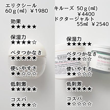 ハトムギ化粧水(ナチュリエ スキンコンディショナー R )/ナチュリエ/化粧水を使ったクチコミ(4枚目)