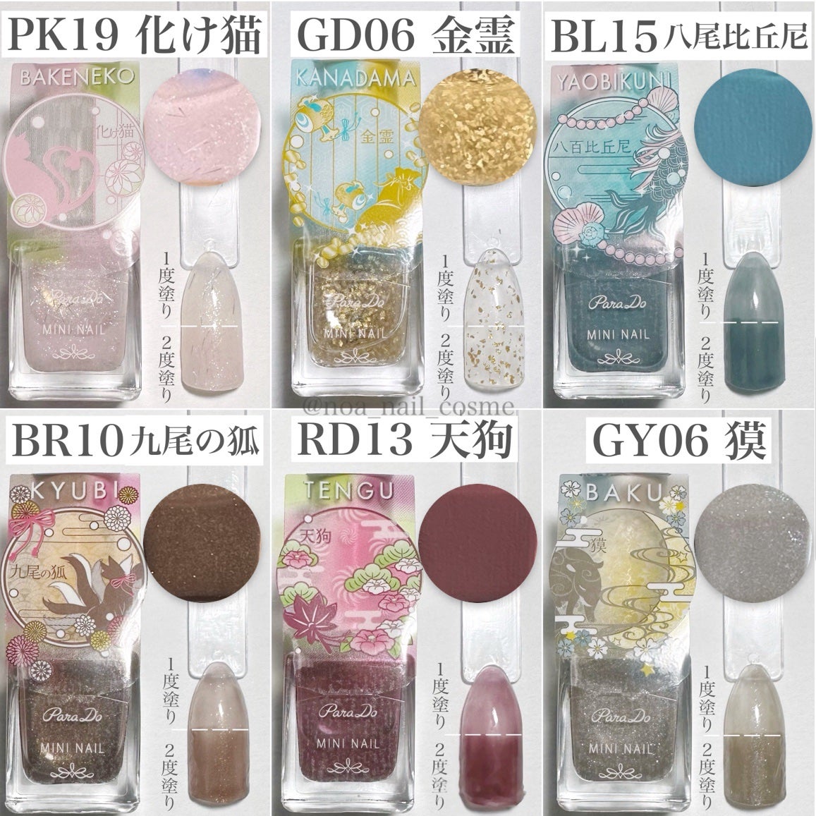 ミニネイル/パラドゥ/マニキュアを使ったクチコミ(2枚目)