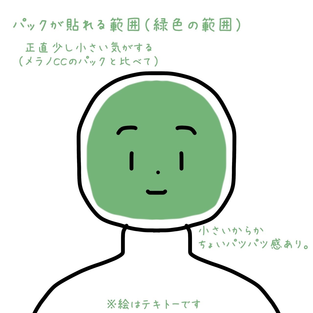 クリアターン まいにち毛穴小町マスク/クリアターン/シートマスク・パックを使ったクチコミ(3枚目)