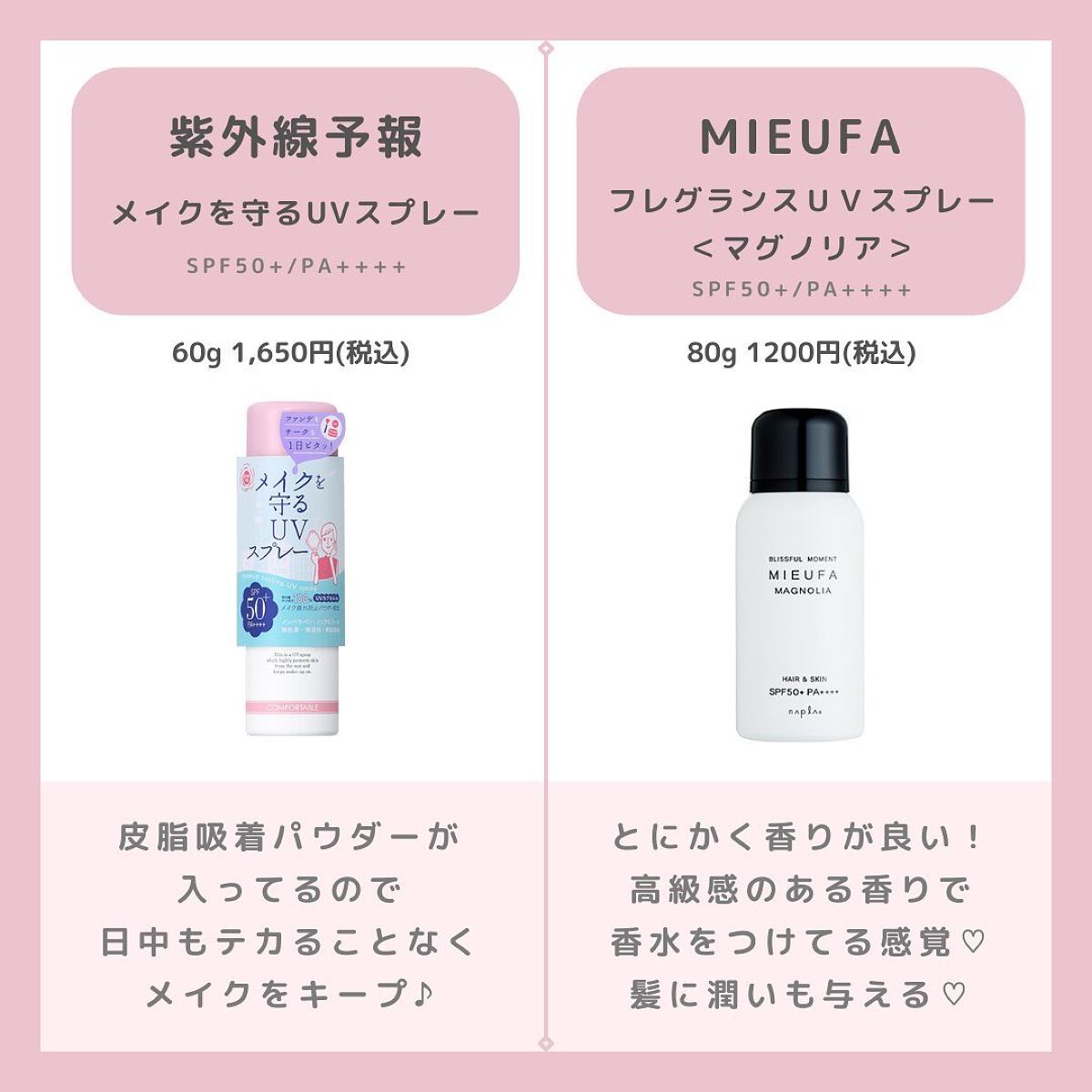 ミーファ フレグランスUVスプレー マグノリア/MIEUFA/日焼け止めミスト・スプレーを使ったクチコミ(3枚目)