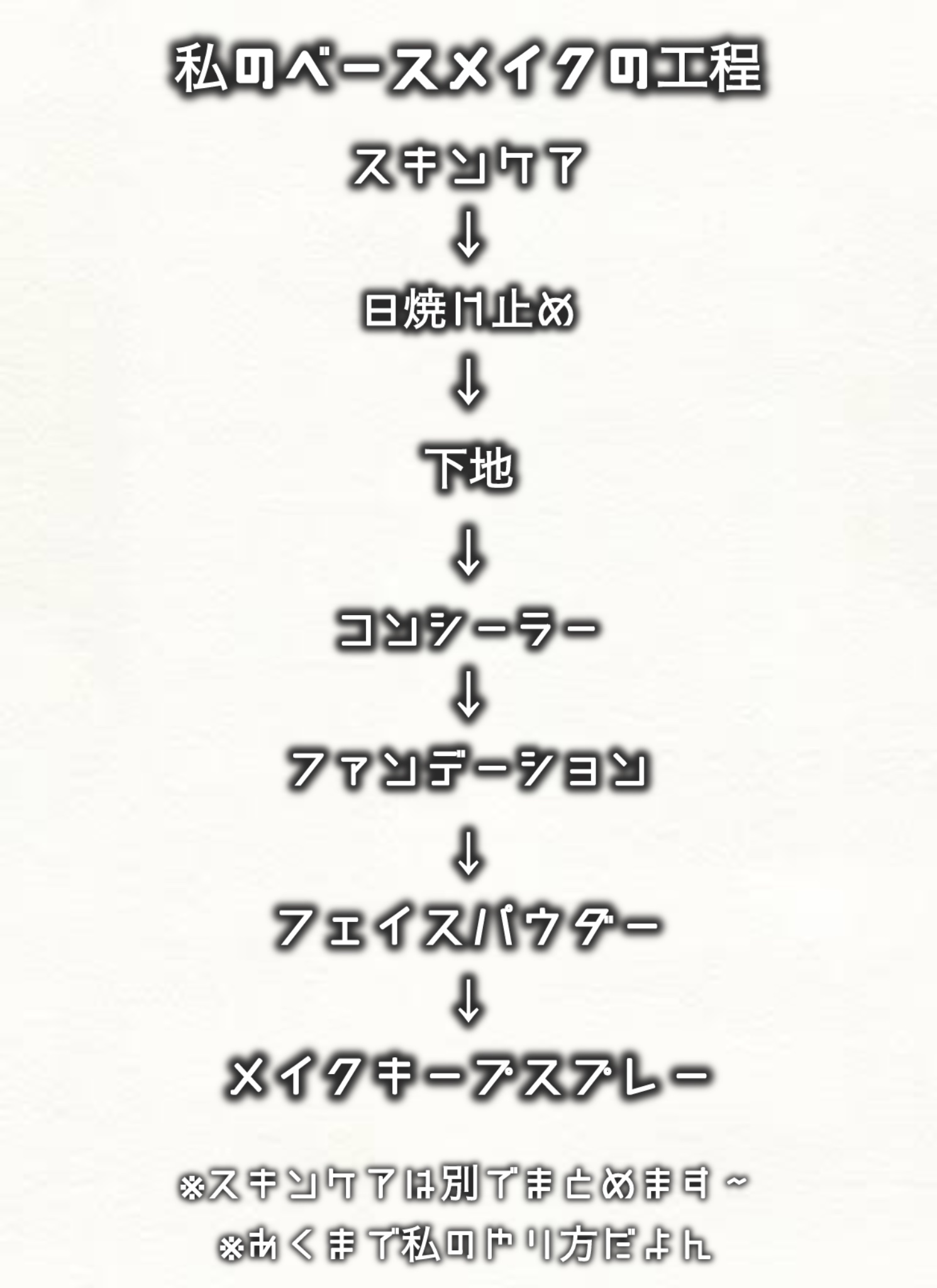 モイストカクテルフィクサー EX/MAJOLICA MAJORCA/フィックスミストを使ったクチコミ（3枚目）
