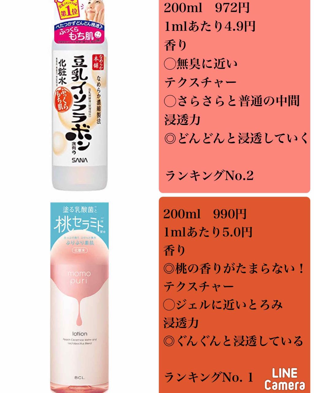 化粧水/なめらか本舗/化粧水を使ったクチコミ（2枚目）