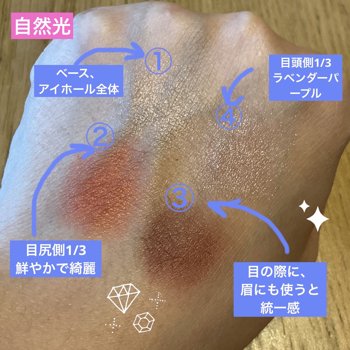 グリームオンフィットシャドウ/excel/スティックアイシャドウを使ったクチコミ（3枚目）