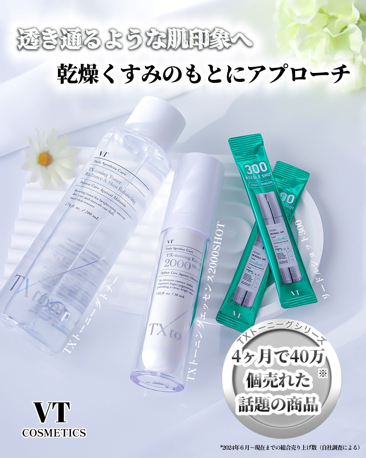 S100&300 リードル トライアルセット/VT/トライアルキットを使ったクチコミ(1枚目)