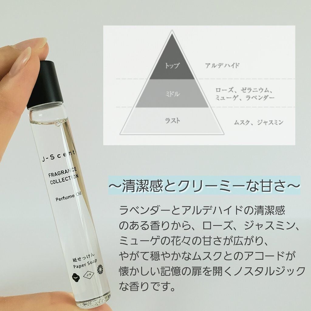 J-Scentフレグランスコレクション 紙せっけん オードパルファン/J-Scent/香水(レディース)を使ったクチコミ(2枚目)