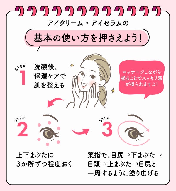 基本の使い方を押さえよう!1.洗顔後、保湿ケアで肌を整える。2.上下まぶたに3か所ずつ程度おく。3.薬指で、目尻→下まぶた→目頭→上まぶた→目尻と一周するように塗り広げる。マッサージしながら塗ることでスッキリ感が得られますよ!強すぎないように注意しましょう。
