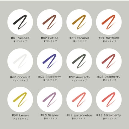 サラダdeフルーツカラーリキッドアイライナーWP/FLORTTE/リキッドアイライナーを使ったクチコミ(3枚目)