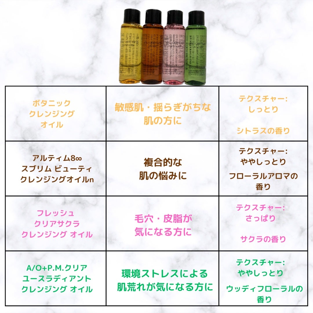 アルティム8∞ スブリム ビューティ クレンジング オイルn/shu uemura/オイルクレンジングを使ったクチコミ(4枚目)