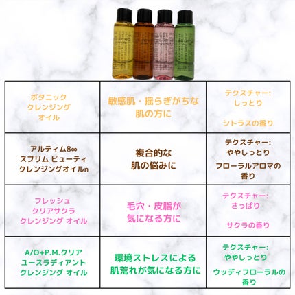アルティム8∞ スブリム ビューティ クレンジング オイルn/shu uemura/オイルクレンジングを使ったクチコミ(4枚目)