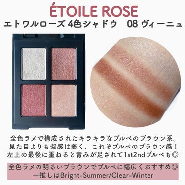 エトワルローズ 4色アイシャドウ/Étoile Rose/パウダーアイシャドウを使ったクチコミ（3枚目）