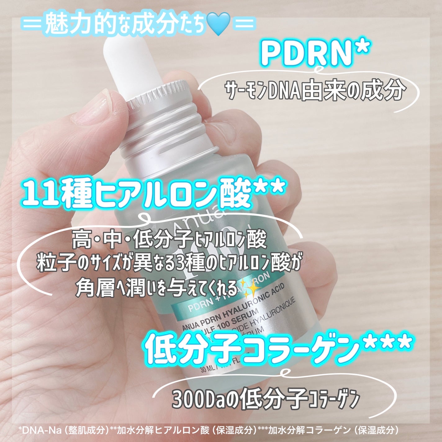 PDRNヒアルロン酸カプセル100セラム/Anua/美容液を使ったクチコミ(3枚目)