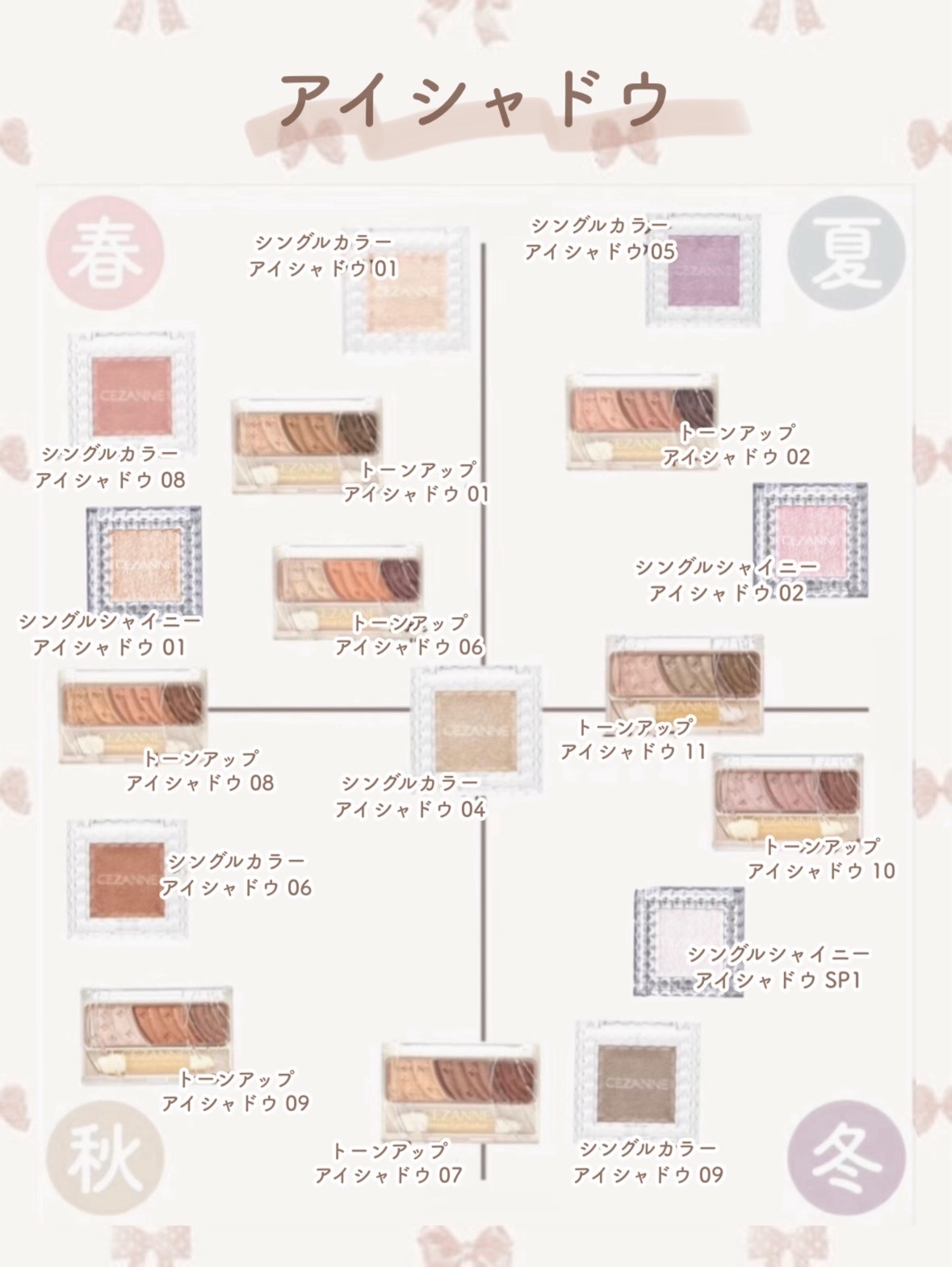 ウォータリーティントリップ/CEZANNE/リップティントを使ったクチコミ（2枚目）