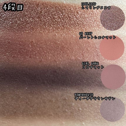ビジュー アイシャドーパレット/NARS/アイシャドウパレットを使ったクチコミ(7枚目)