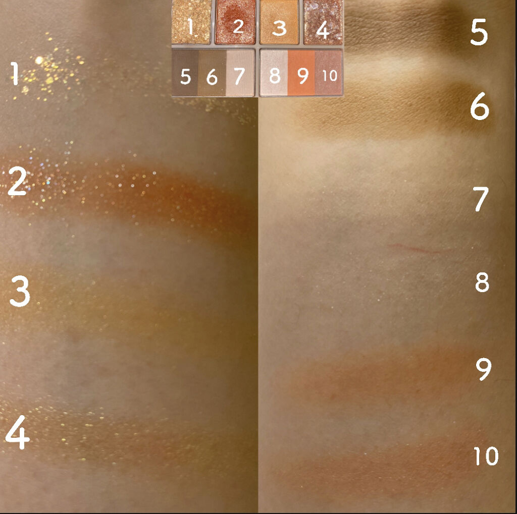 ラグトーマス・キット/RICAFROSH/アイシャドウパレットを使ったクチコミ（2枚目）