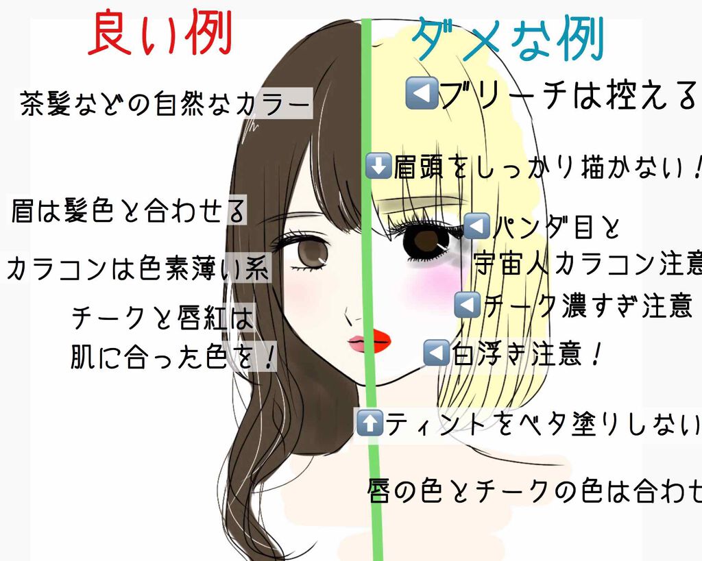 オペラ リップティント N/OPERA/リップティントを使ったクチコミ（2枚目）