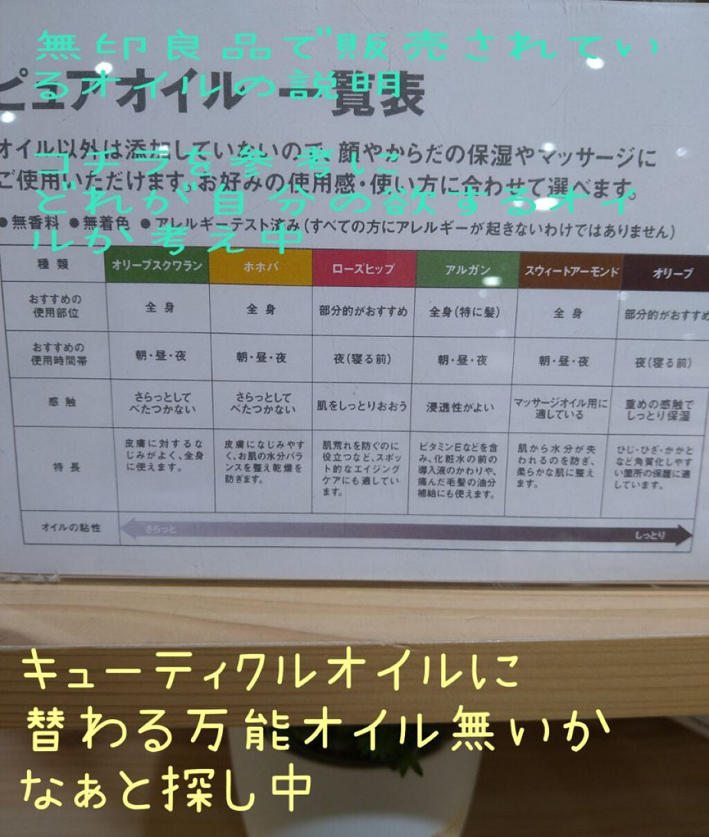 ネイルケアオイル/無印良品/ネイルオイル・トリートメントを使ったクチコミ(4枚目)