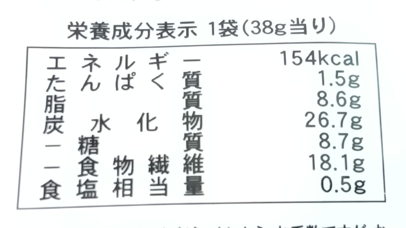 パリパリ食感の枝豆チップス/LAWSON (ローソン)/低糖質食品を使ったクチコミ(3枚目)