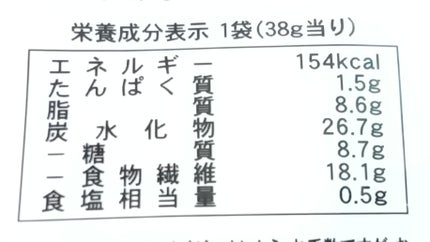 パリパリ食感の枝豆チップス/LAWSON (ローソン)/低糖質食品を使ったクチコミ(3枚目)