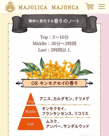 ジェリーロマンティカ OR (キンモクセイの香り)/MAJOLICA MAJORCA/ボディローションを使ったクチコミ(2枚目)