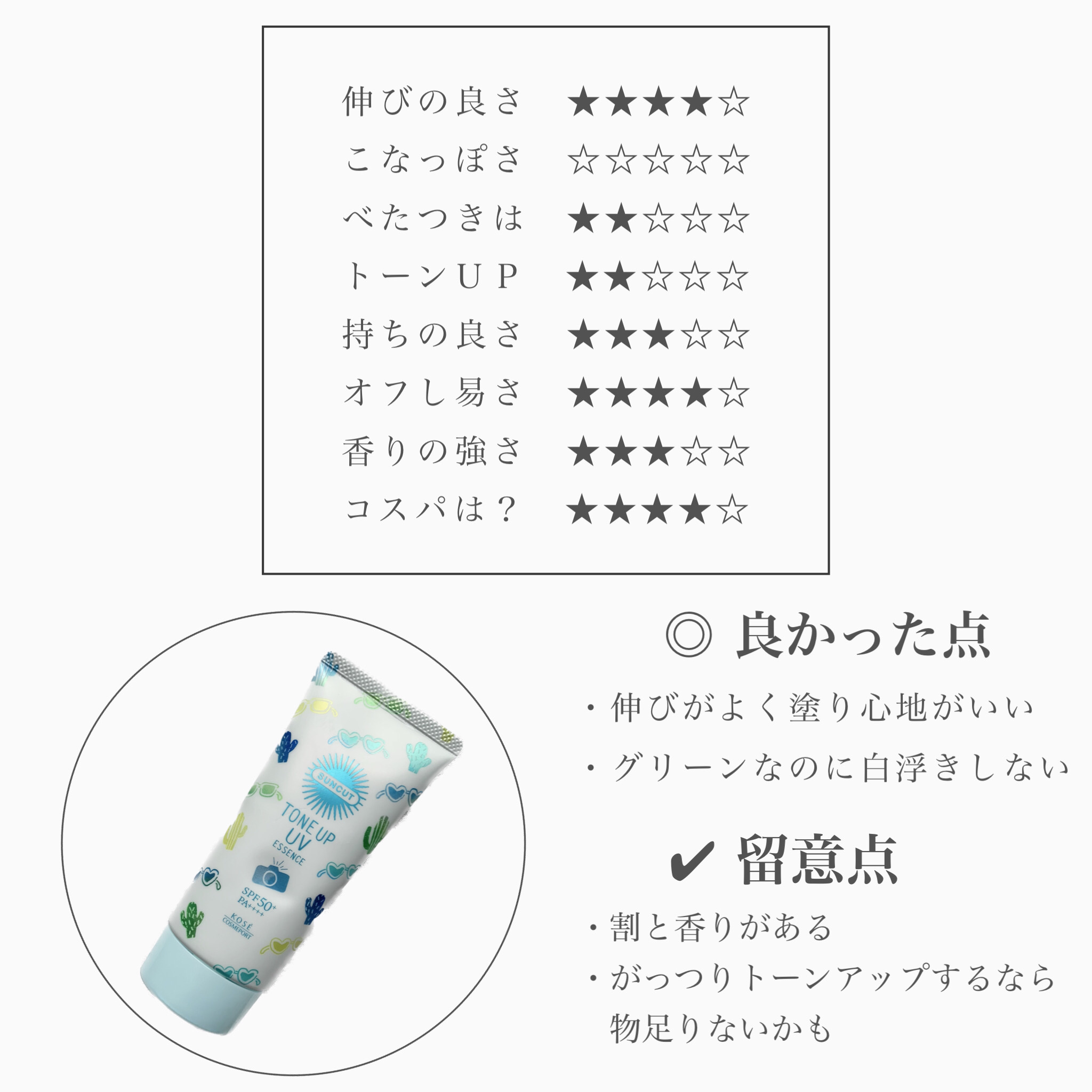 トーンアップUV エッセンス ミントグリーン/サンカット®/日焼け止めローションを使ったクチコミ（3枚目）