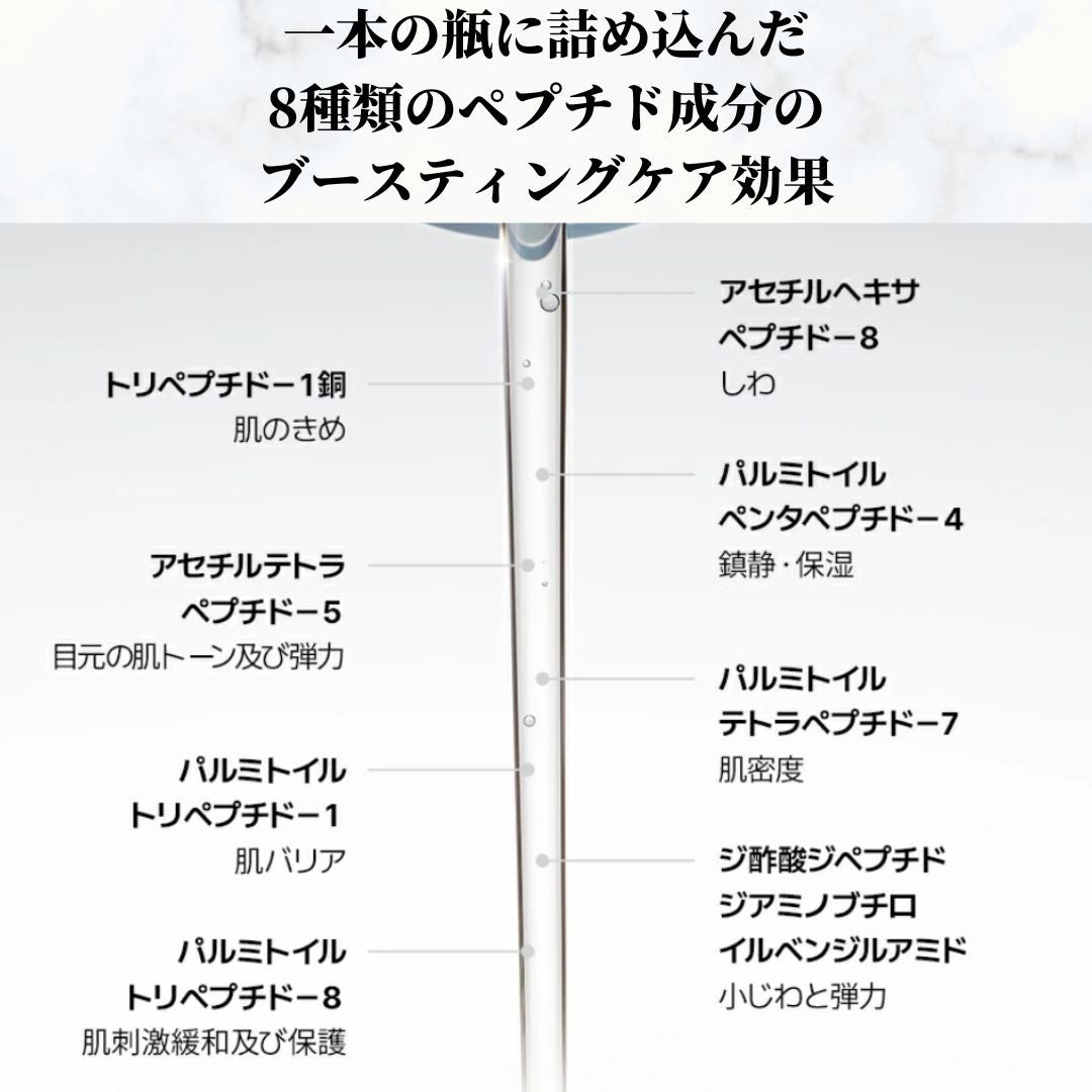 美容家Shoma on LIPS 「ネイチャーリパブリックザファーストペプチド導入液150mlさら..」(3枚目)