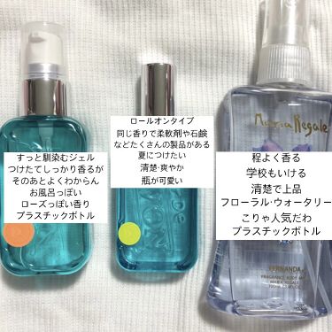 フレグランス ボディミスト マリアリゲル フェルナンダを使った口コミ All00円以下 プチプラ香水本音レビ By 皐月 Lips