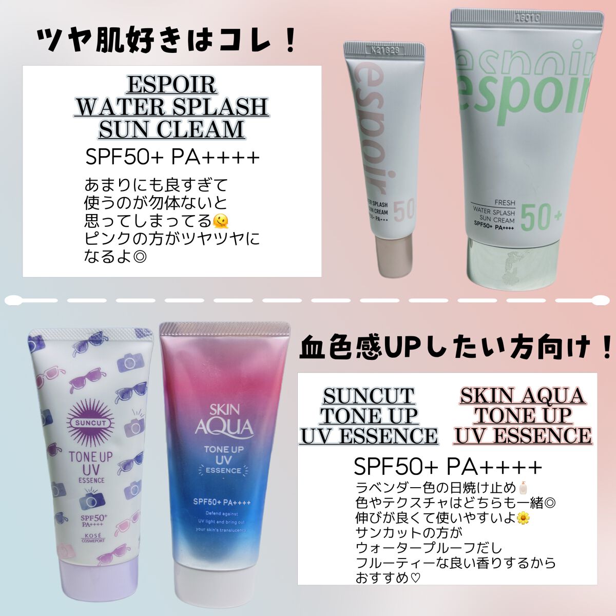 スキンアクア スーパーモイスチャージェル/スキンアクア/日焼け止めジェルを使ったクチコミ（2枚目）