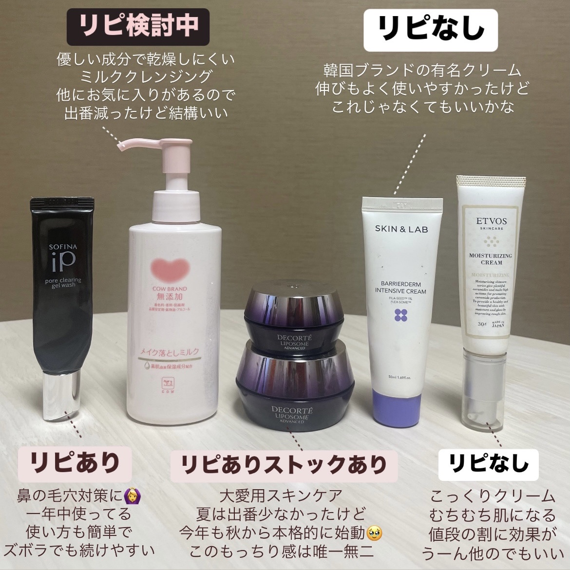 DR.CI:LABO VC100 スキンケアセット+クリーム 新・VC100化粧水&乳液 10日