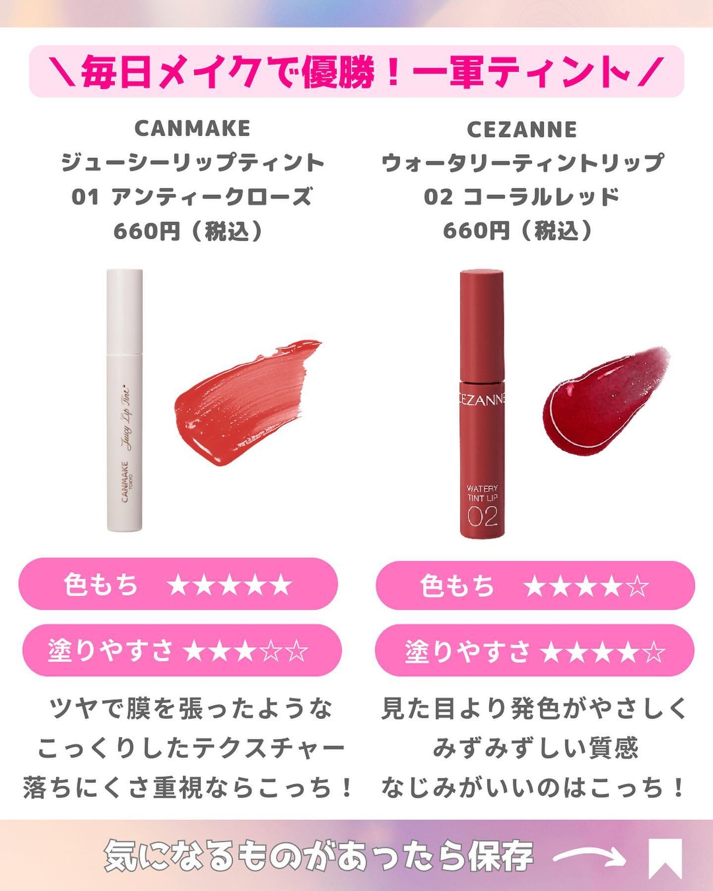 マーメイドスキンジェルUV/キャンメイク/日焼け止めジェルを使ったクチコミ(5枚目)