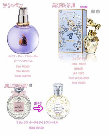 モン パリ オーデパルファム/YVES SAINT LAURENT BEAUTE/香水(レディース)を使ったクチコミ(4枚目)