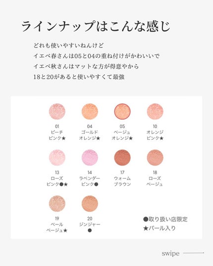 ナチュラル チークN/CEZANNE/パウダーチークを使ったクチコミ(4枚目)