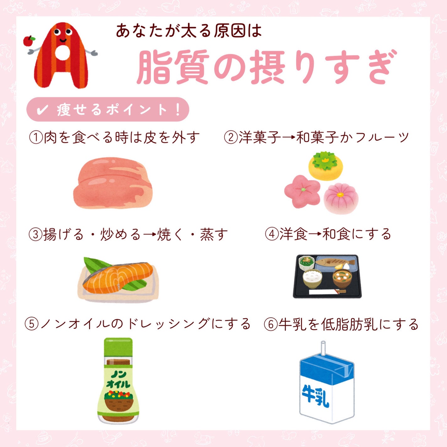 DHC ビタミンCハードカプセル/DHC/美容サプリメントを使ったクチコミ(3枚目)