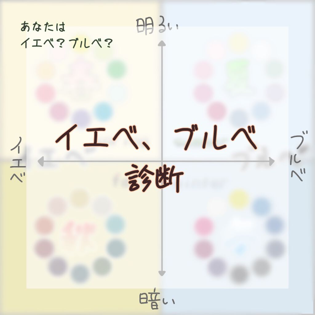 律 on LIPS 「イエベ、ブルベ診断!意外と、知らない人が多いと思います!診断と..」(1枚目)
