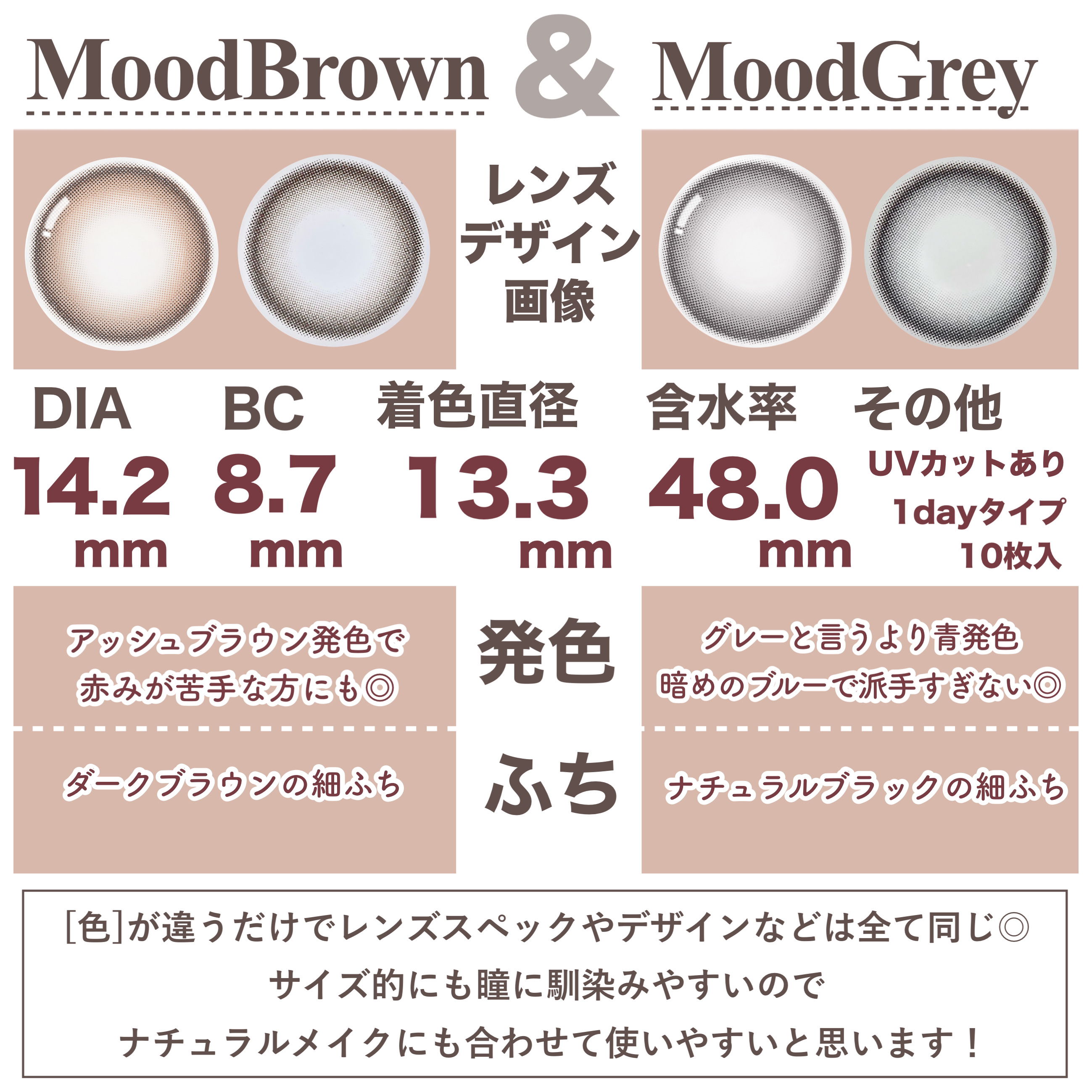 Moodnight 1day/OLENS/ワンデー（１DAY）カラコンを使ったクチコミ（2枚目）