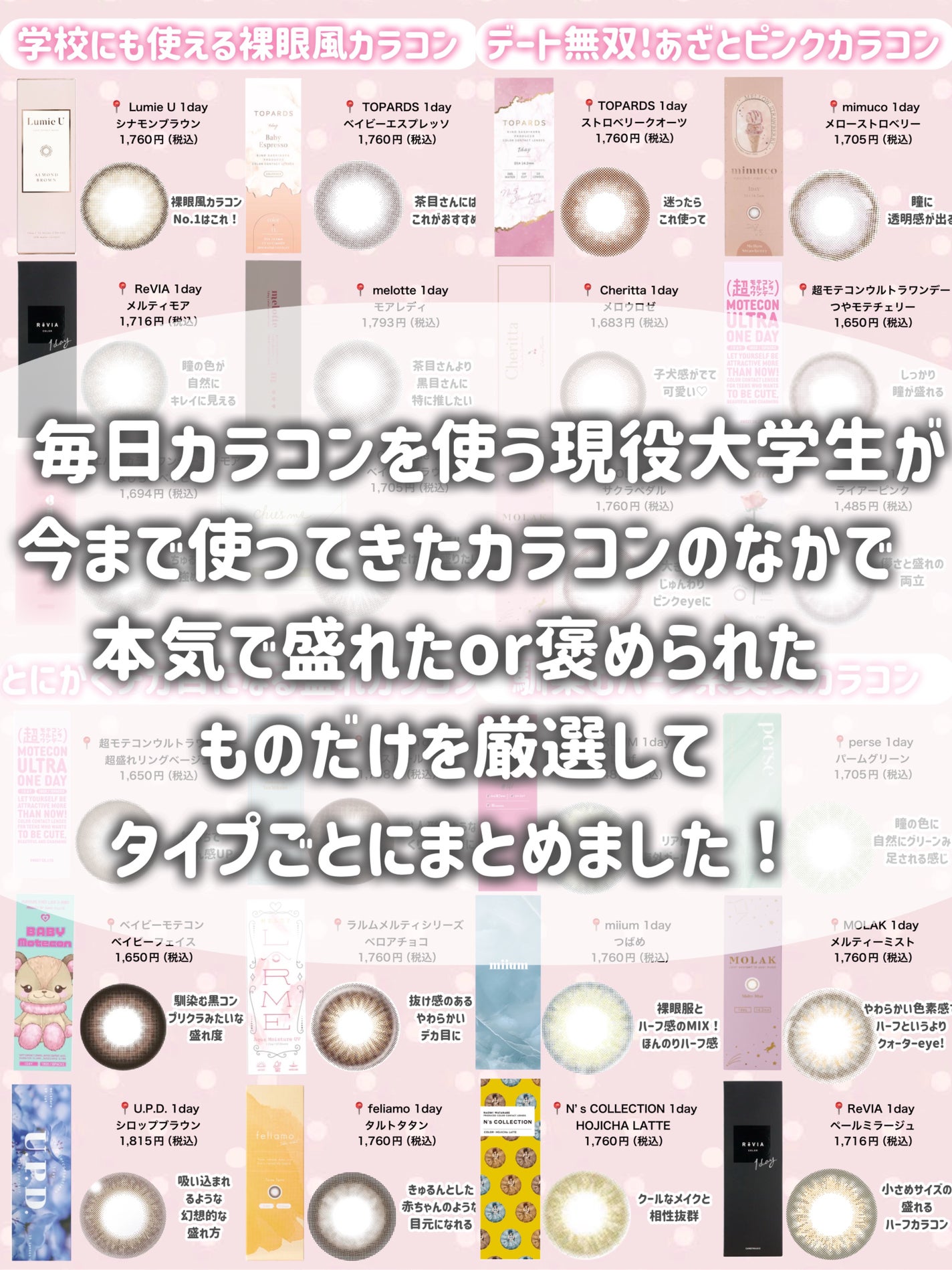 ナチュラルアイロールオンN/カントリー&ストリーム/アイケア・アイクリームを使ったクチコミ(1枚目)