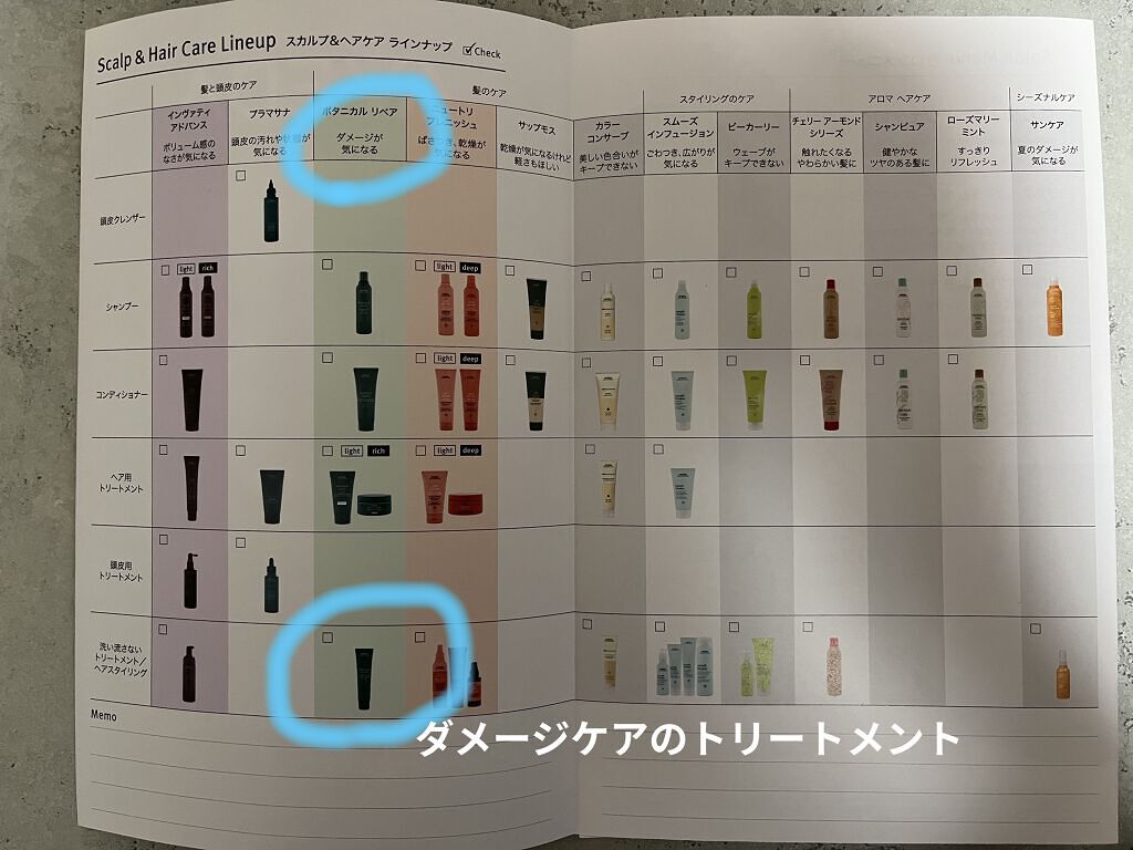 ボタニカル リペア リーブイン トリートメント/AVEDA/アウトバストリートメントを使ったクチコミ（2枚目）