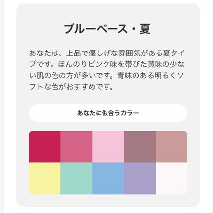 ZOZOGLASS/ZOZOTOWN/その他を使ったクチコミ(2枚目)