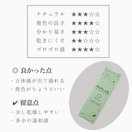 MOLAK 1day/MOLAK/ワンデー(1DAY)カラコンを使ったクチコミ(5枚目)